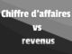 Chiffre d’affaires et revenus : Comprendre la différence. Chiffre d’affaires et revenus