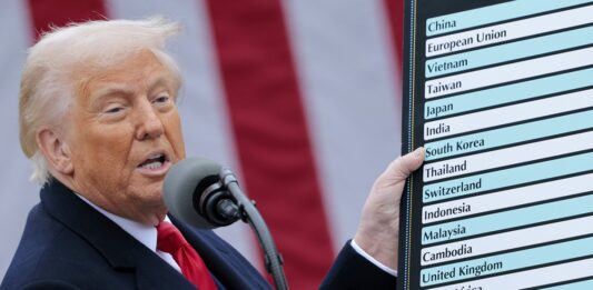 L’Impact des Droits de Douane de Trump sur l’Économie Américaine