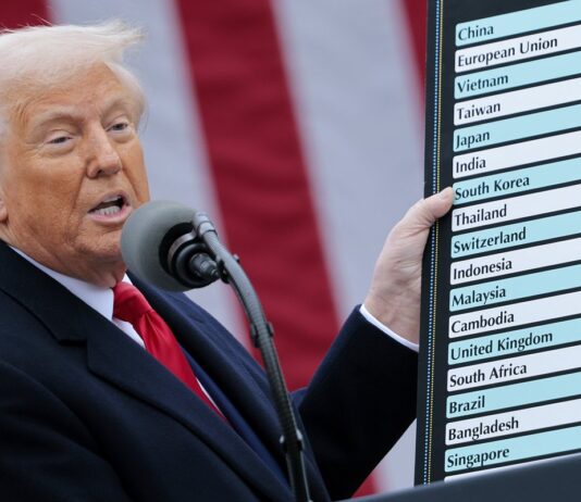 L’Impact des Droits de Douane de Trump sur l’Économie Américaine